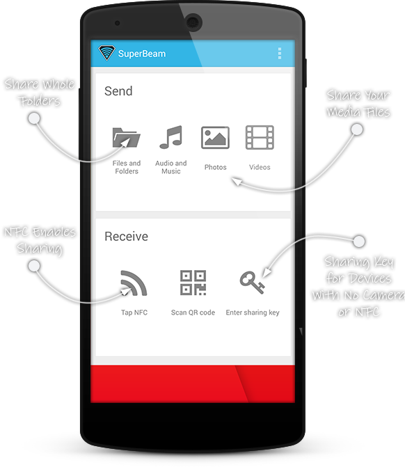 Featured App